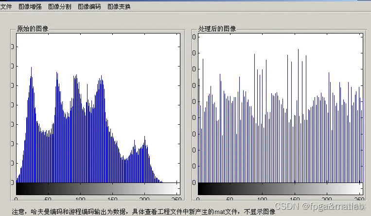 图像增强、编码、分割、变换等基础图像处理matlab仿真_matlab_05